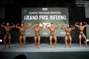 CLASSIC PHYSIQUE ЮНИОРЫ